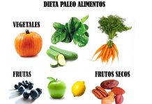 Dieta paleo alimentos