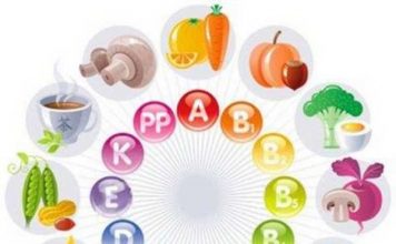 Las vitaminas