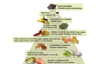 -antiinflamatoria