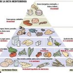 mediterranes