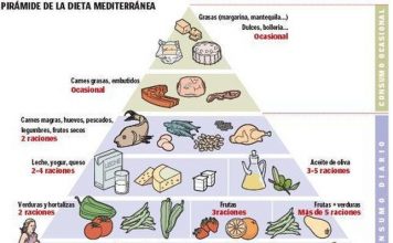 mediterranes