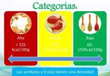 densidad calorica