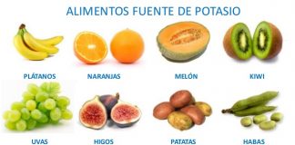 Potasio en la dieta