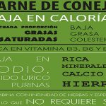 carne de conejo fuente de proteinas