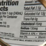 Valor nutricional de los alimentos